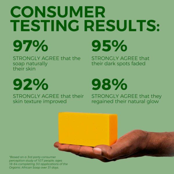 Turmeric And Kojic Acid SOAP - Image 2